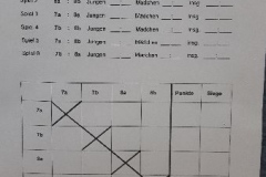 1Sportturnier7_8_201955